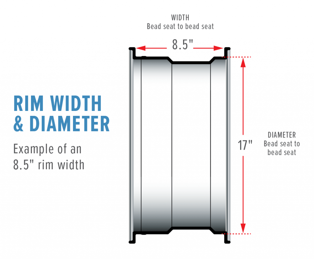 rim width and diameter